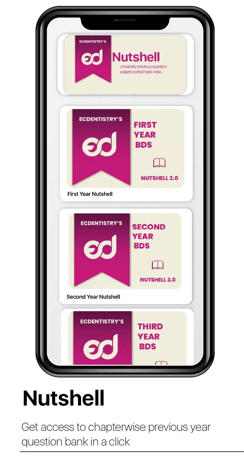 previous year questions for bds