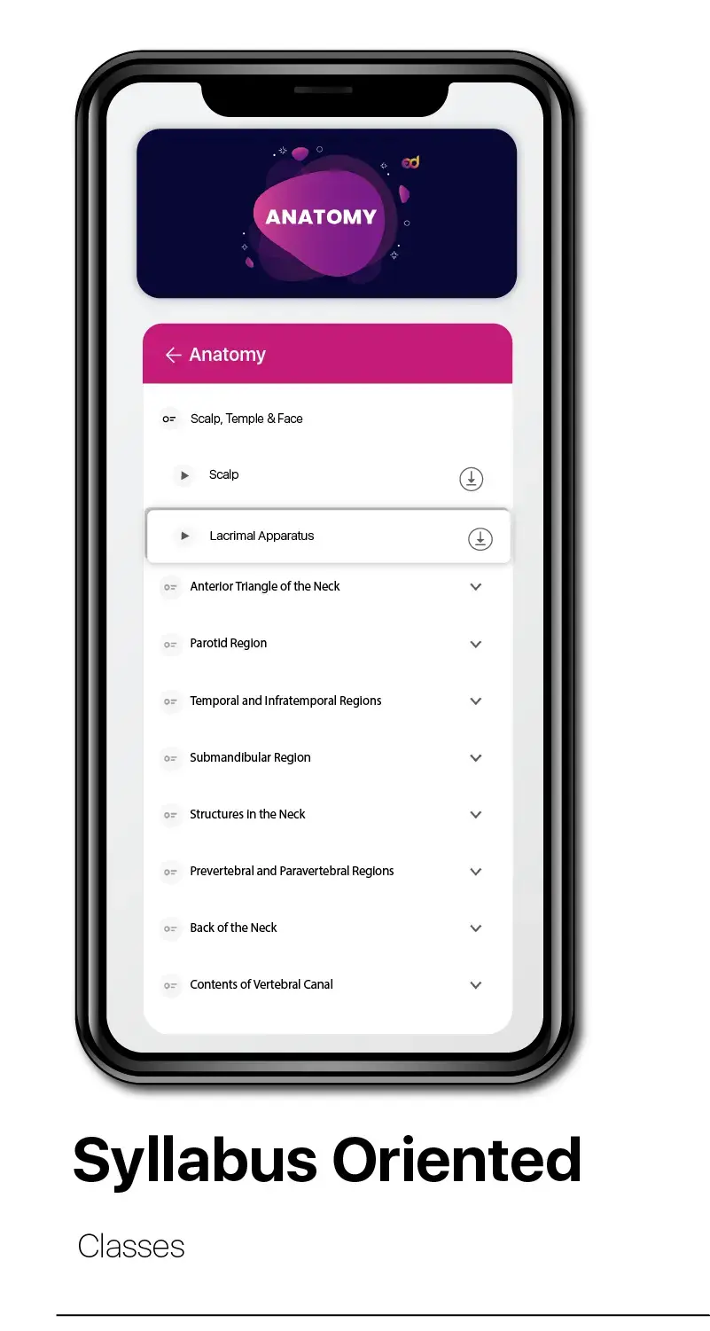 Course contents in Ecdentistry App